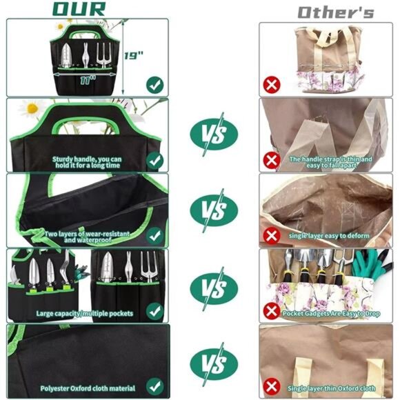 84 PCS Garden Tools Set,10pcs Succulent Tools Set Included 6pcs Large Heavy Duty - Picture 3 of 8